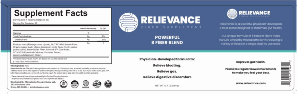 Relievance